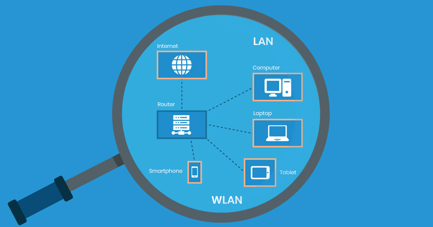 Network monitoring software